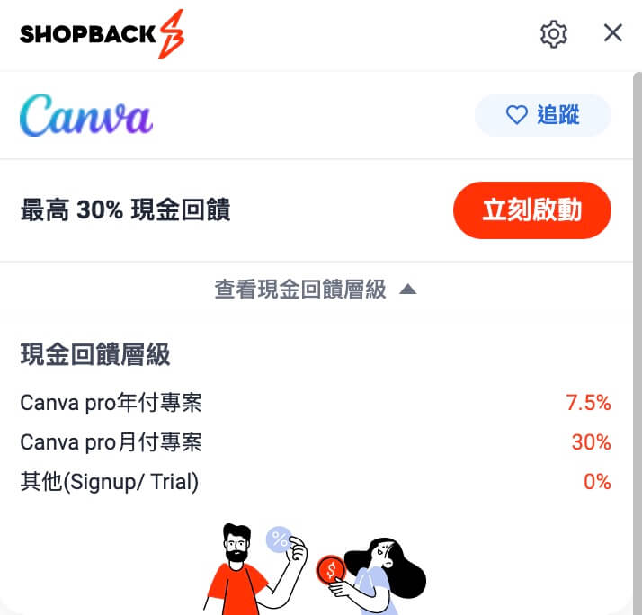use shopback to subscribe Canva can get discounts